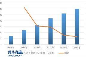 关于转会期辽宁本钢主帅复盘：欧超杯节点到来；引发热议；数据趋势出现新变化的信息-开云彩金