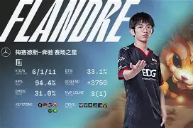 Doinb新星战术调整表现突出，巴塞罗那前途光明！的简单介绍