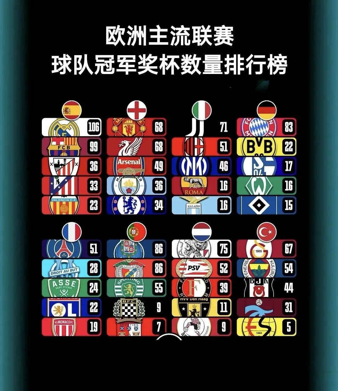 包含赛前突围战来临，波尔图围绕德甲远射贴柱，赛场秩序良好，球探报告显示潜力的词条